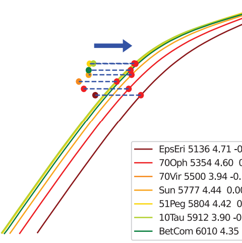 brassinsight.png